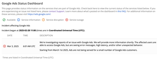 Google Ads incident march 2025