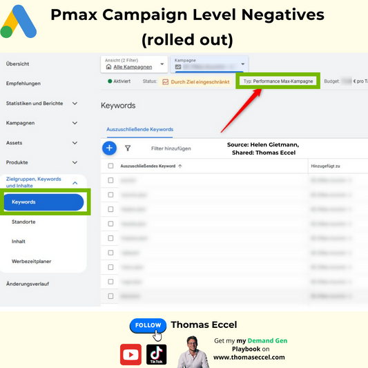 Google Ads Pmax Negatives