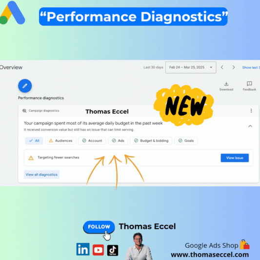Performance Diagnostics Google Ads
