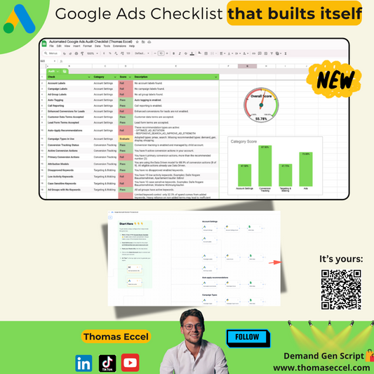Google Ads Checklist that builts itself - Save 15% on Markifact with Coupon Code
