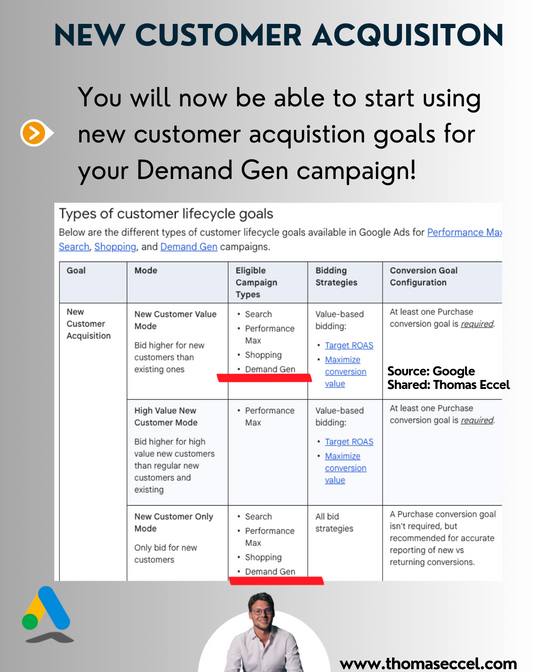 New Customer Acquisition Goals for Demand Gen Google Ads Campaigns