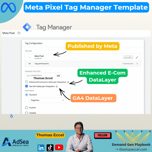Meta Pixel Tag Manager Template