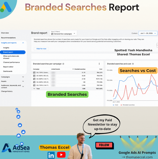 Branded Searches Report Google Ads