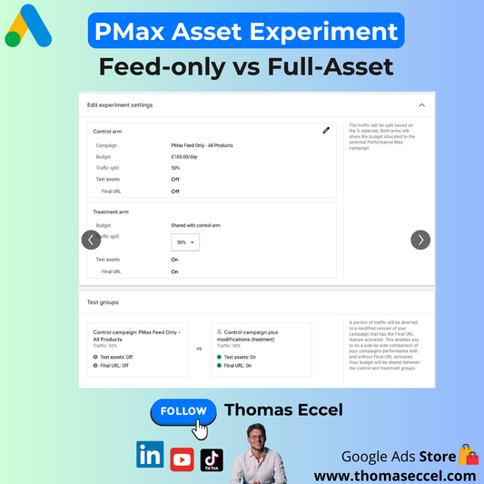 Google Ads Pmax New Asset Experiment