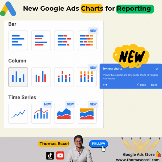 Google Ads Report Charts