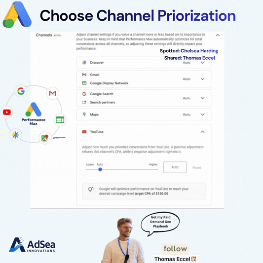 Channel Priorization PMax google Ads