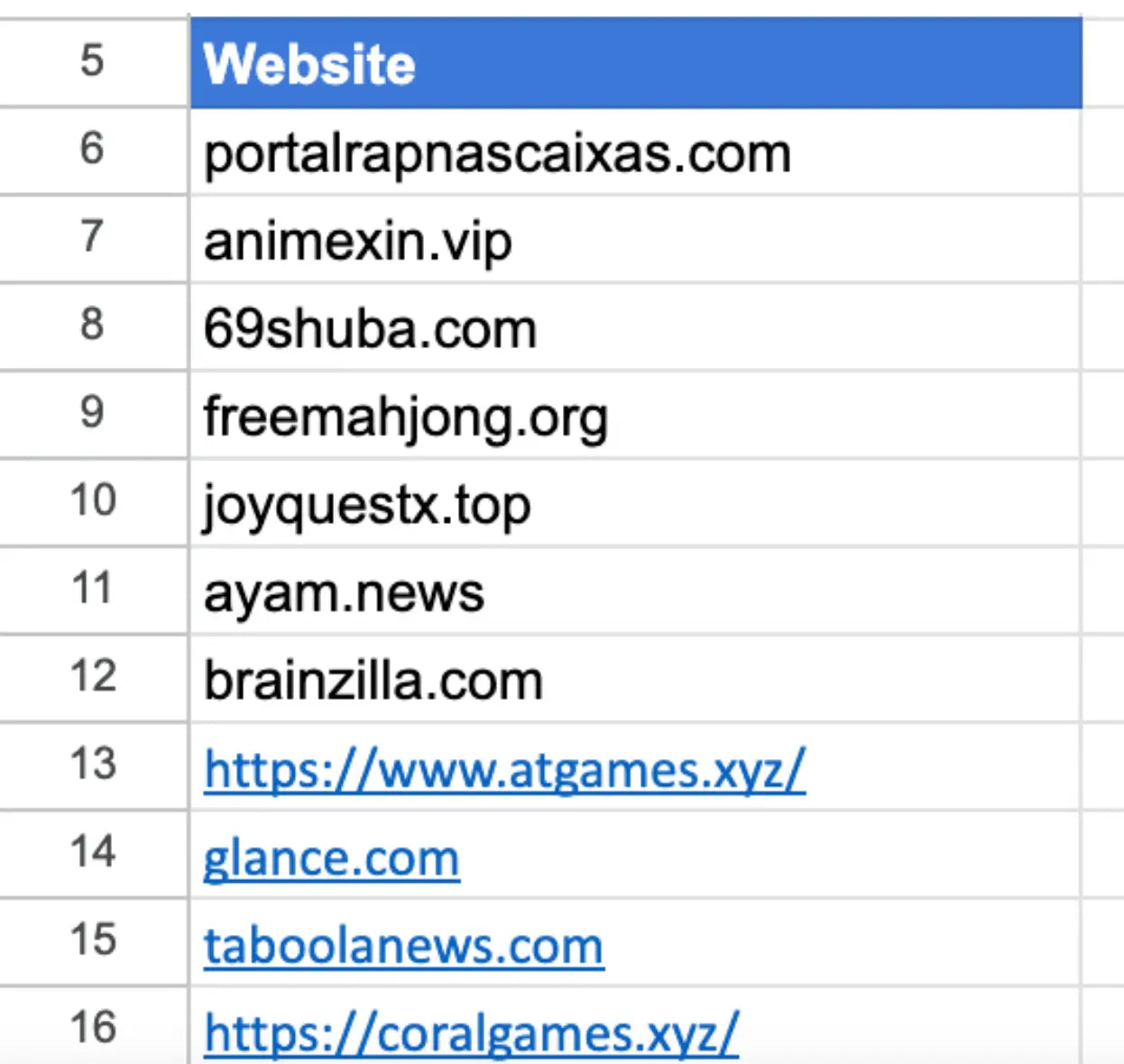 60.000+ Website Exclusions